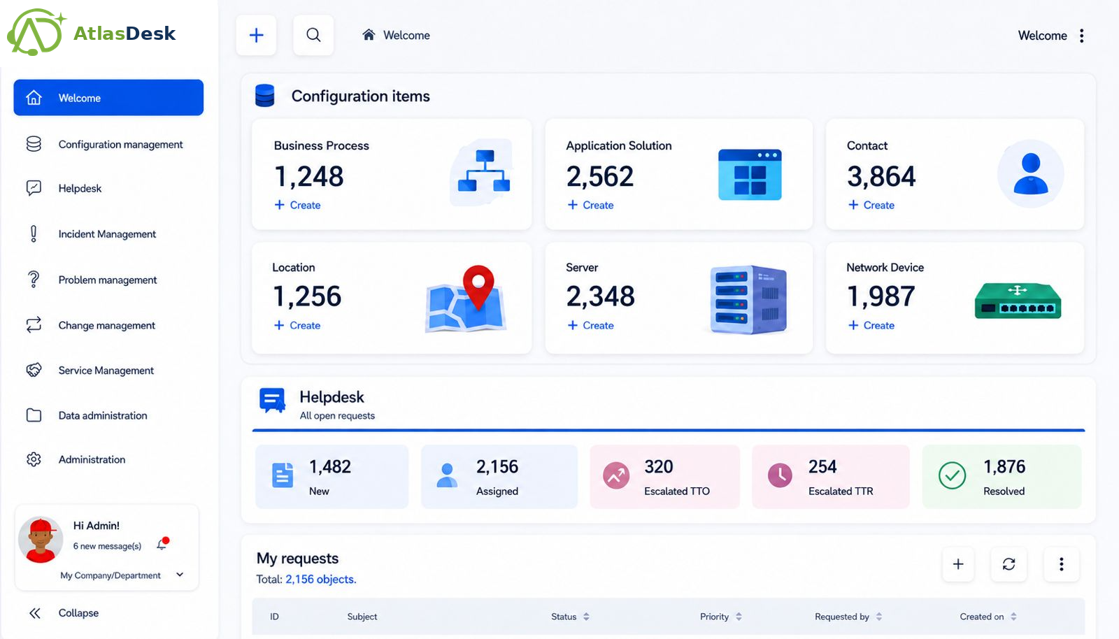 AtlasDesk Dashboard